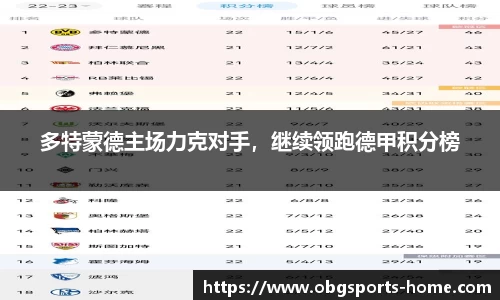 多特蒙德主场力克对手，继续领跑德甲积分榜