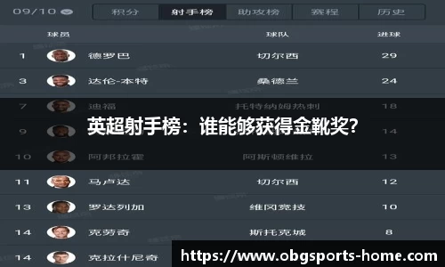 英超射手榜：谁能够获得金靴奖？