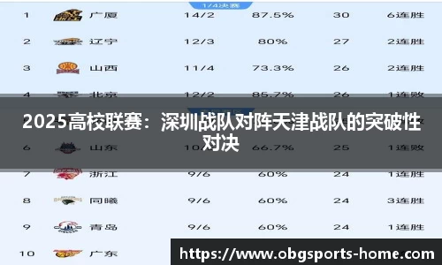 2025高校联赛：深圳战队对阵天津战队的突破性对决